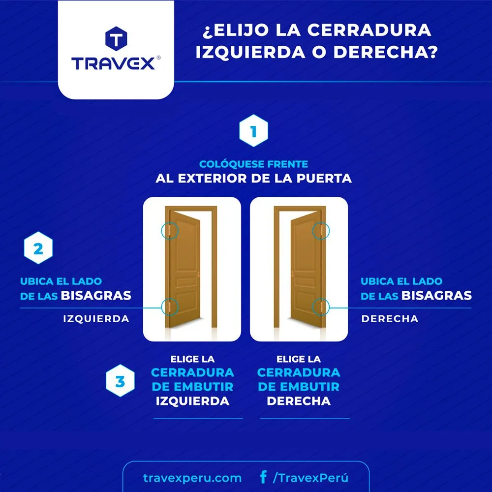Cerradura de embutir multipunto Liza XT Pro, acero inoxidable- TRVX 2